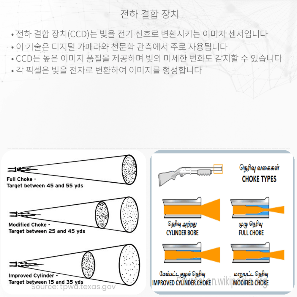 전하 결합 장치
