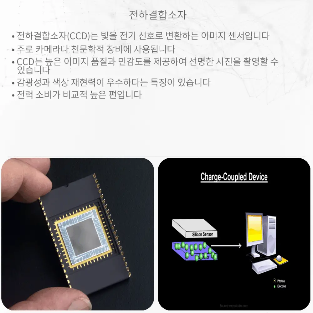 전하결합소자