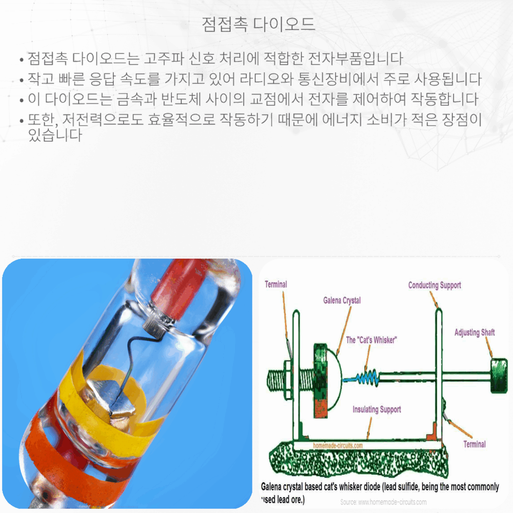 점접촉 다이오드