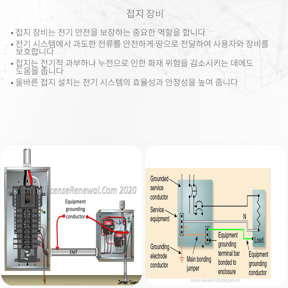 접지 장비