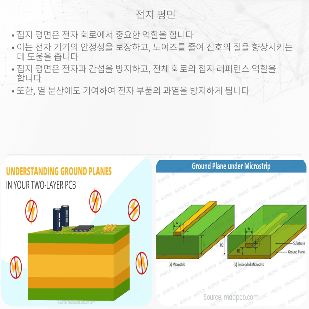 접지 평면