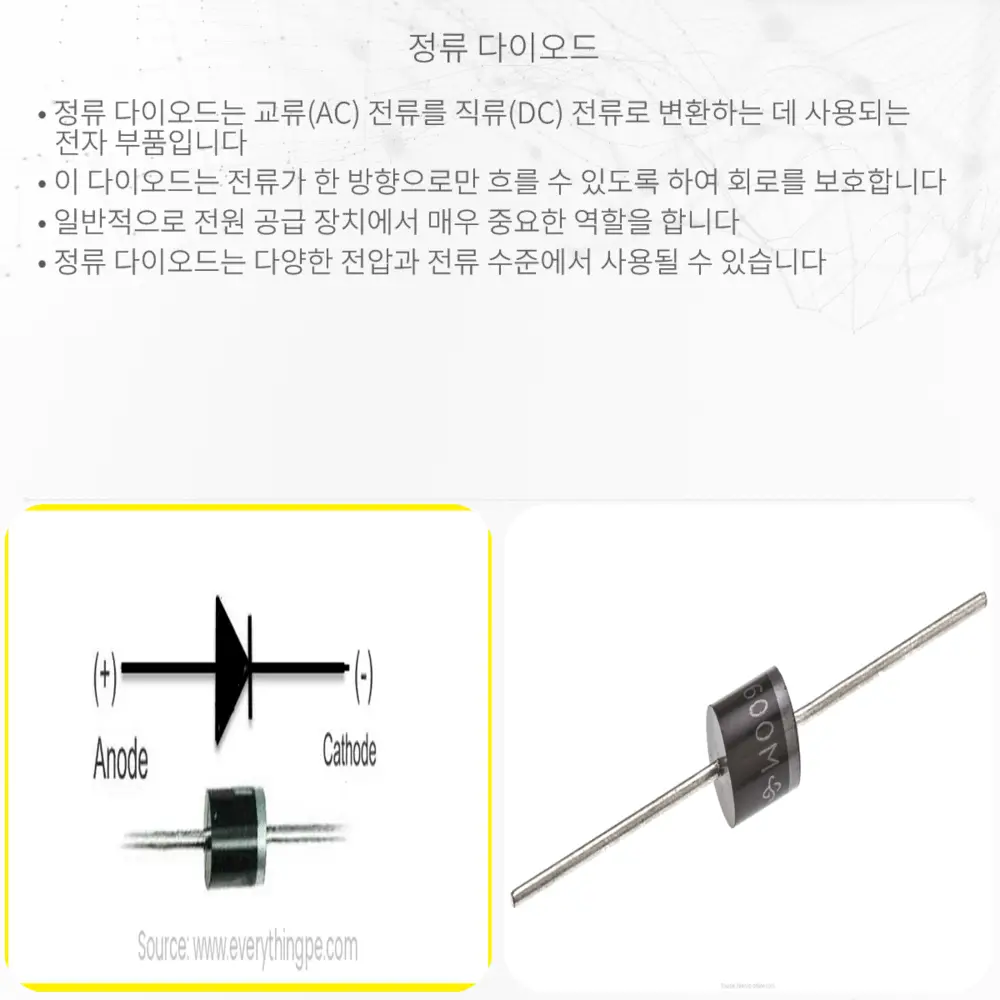 정류 다이오드
