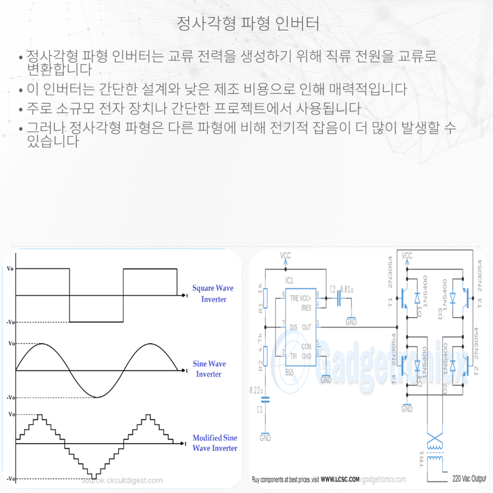 정사각형 파형 인버터