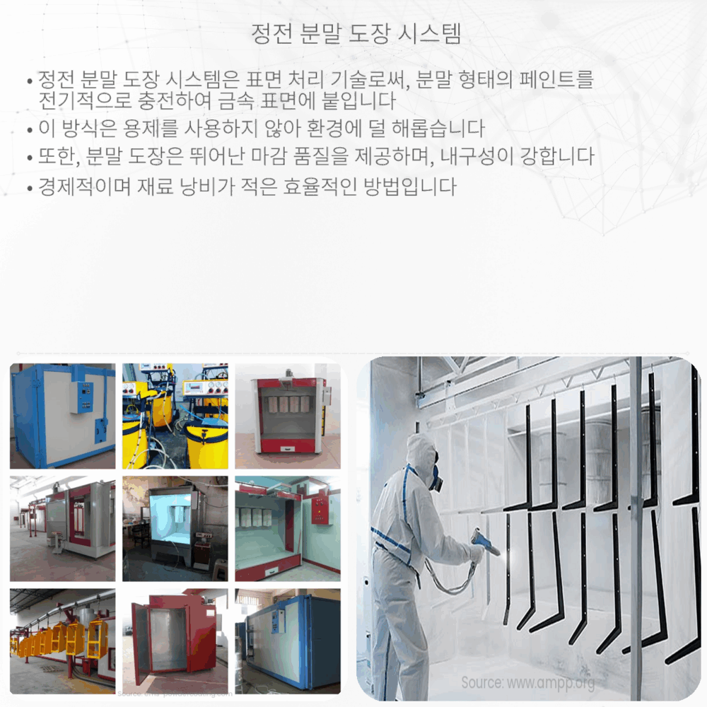 정전 분말 도장 시스템
