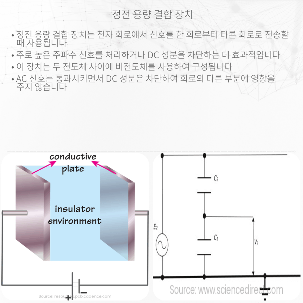 정전 용량 결합 장치