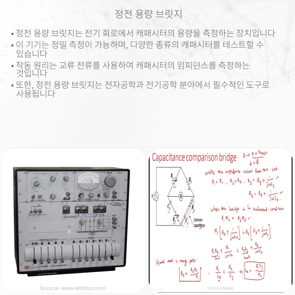 정전 용량 브릿지