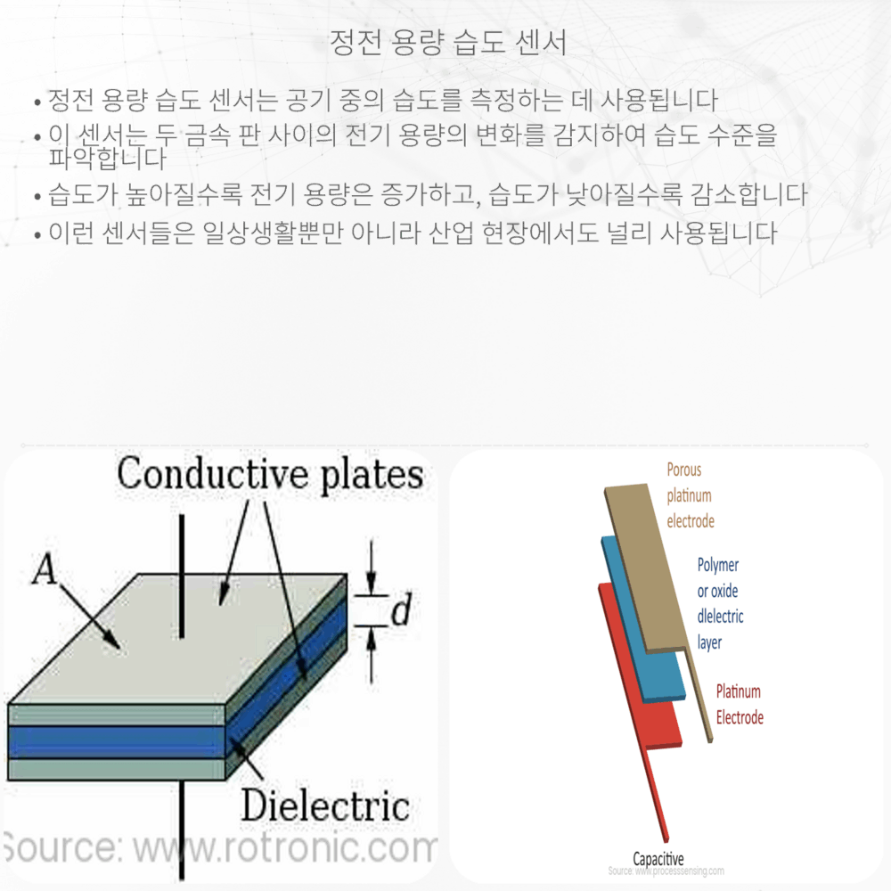 정전 용량 습도 센서