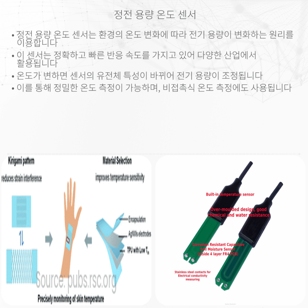 정전 용량 온도 센서