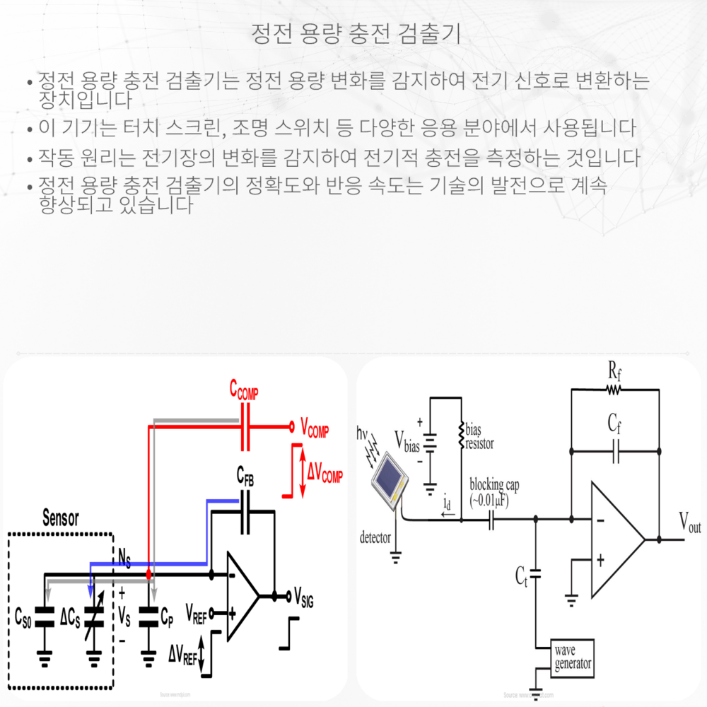 정전 용량 충전 검출기