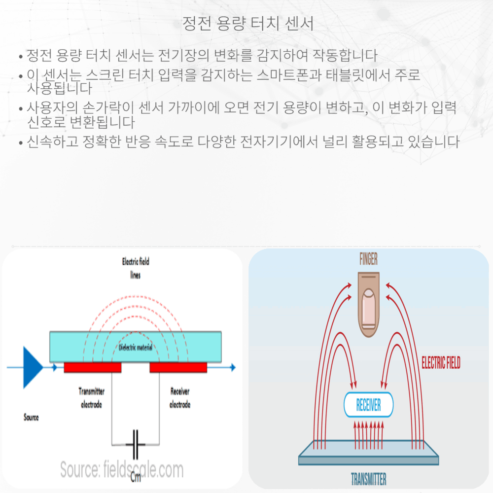 정전 용량 터치 센서