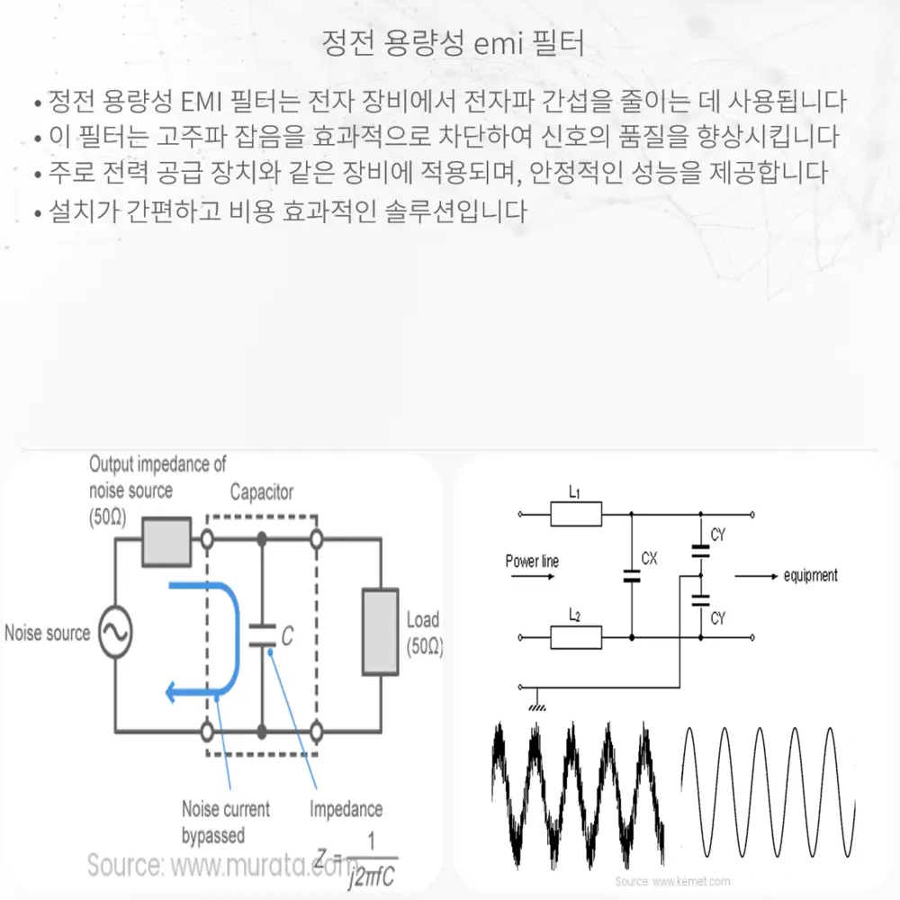 정전 용량성 EMI 필터