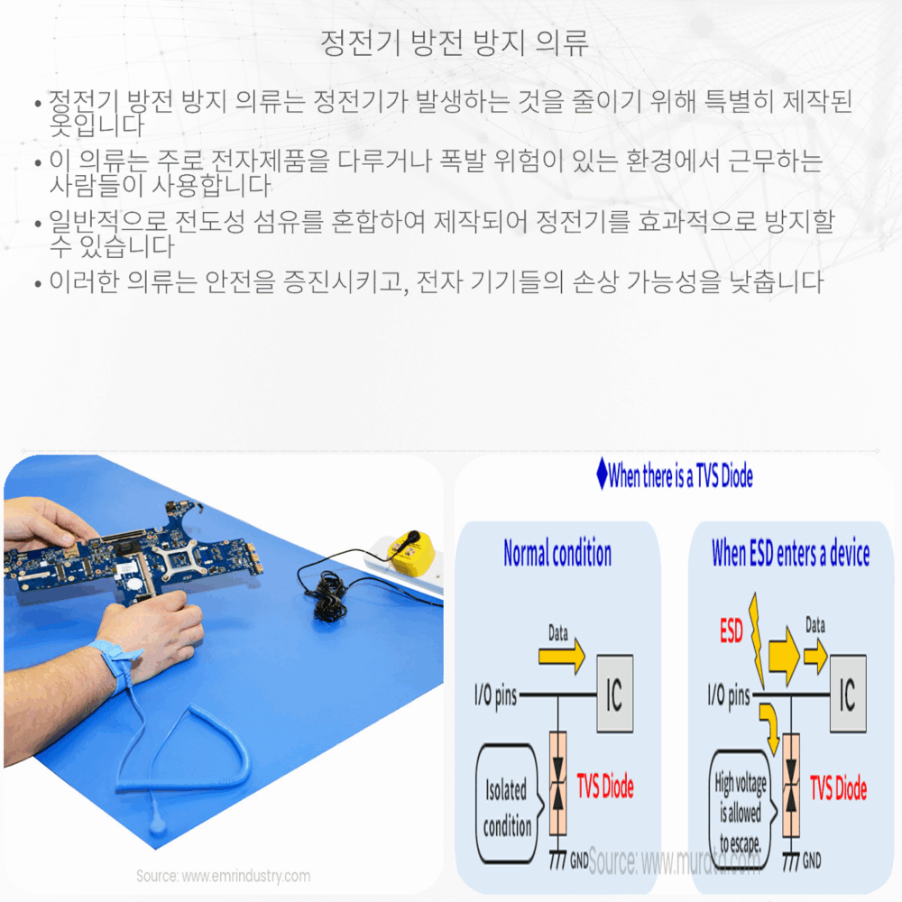 정전기 방전 방지 의류