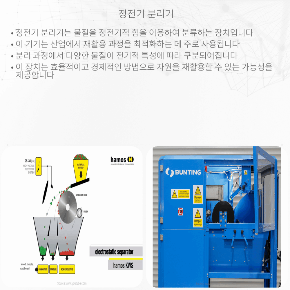정전기 분리기