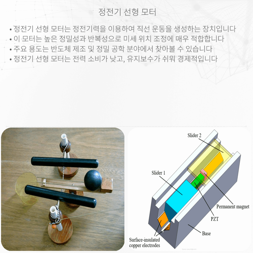정전기 선형 모터
