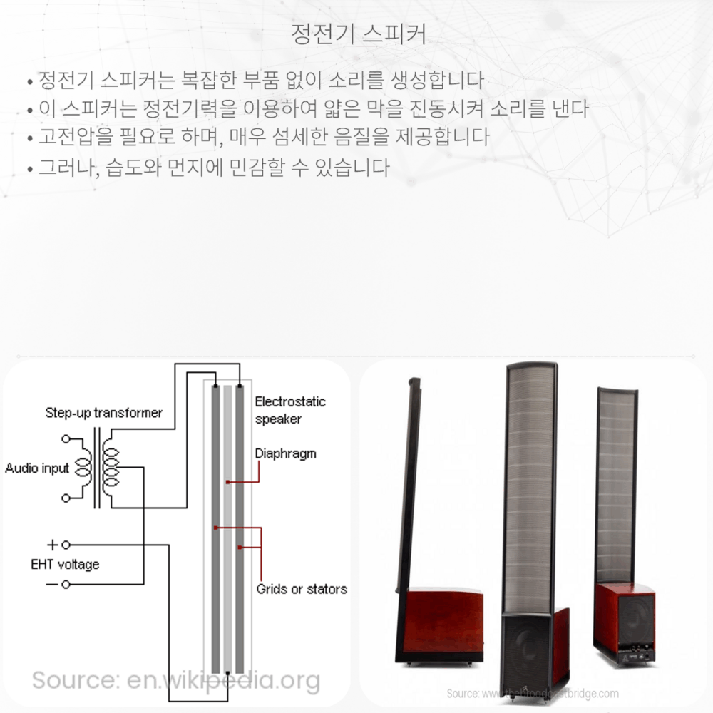 정전기 스피커