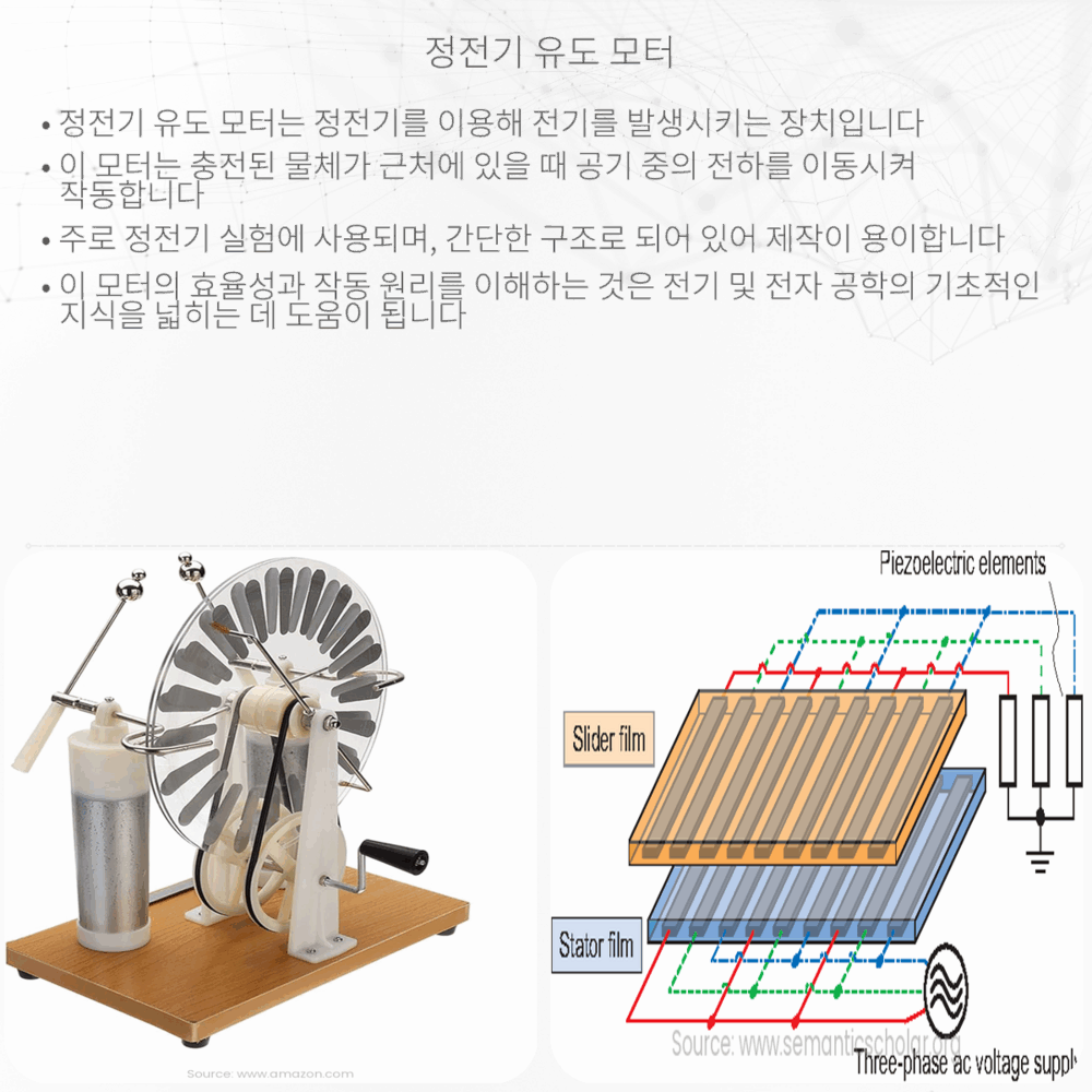 정전기 유도 모터
