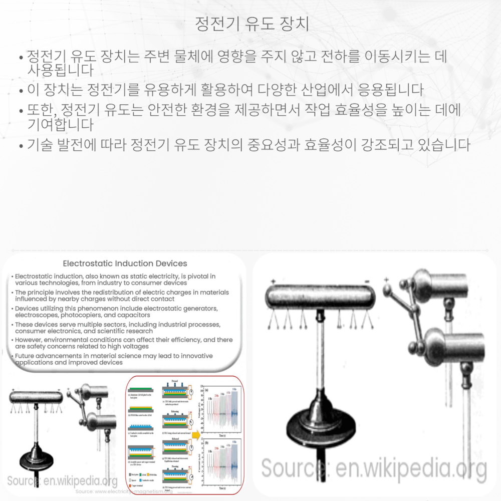 정전기 유도 장치