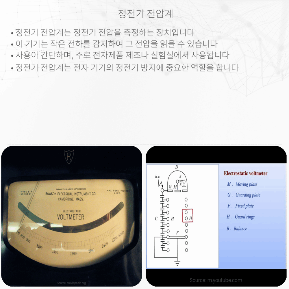 정전기 전압계