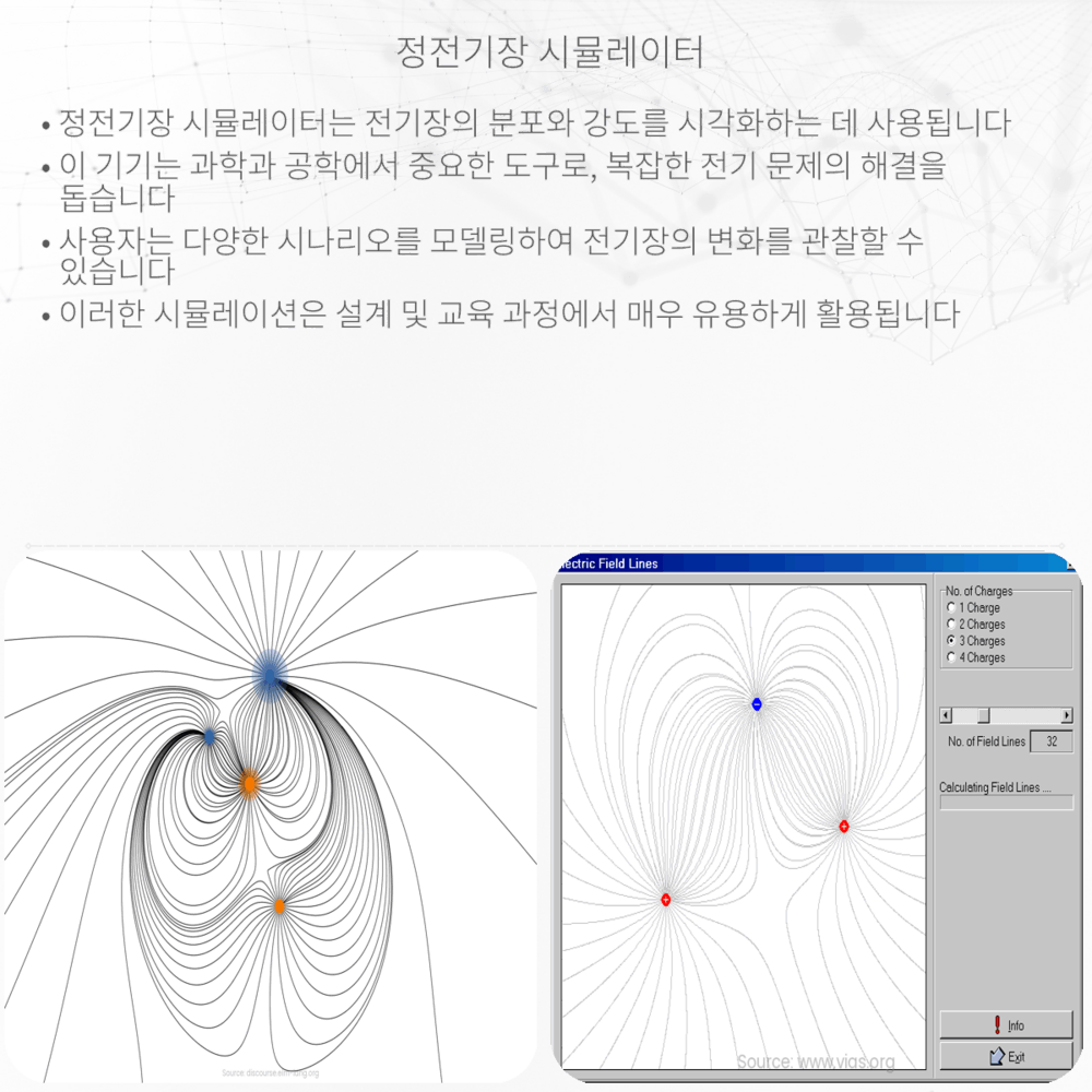 정전기장 시뮬레이터