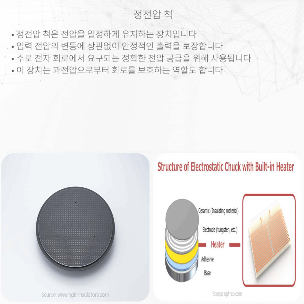 정전압 척