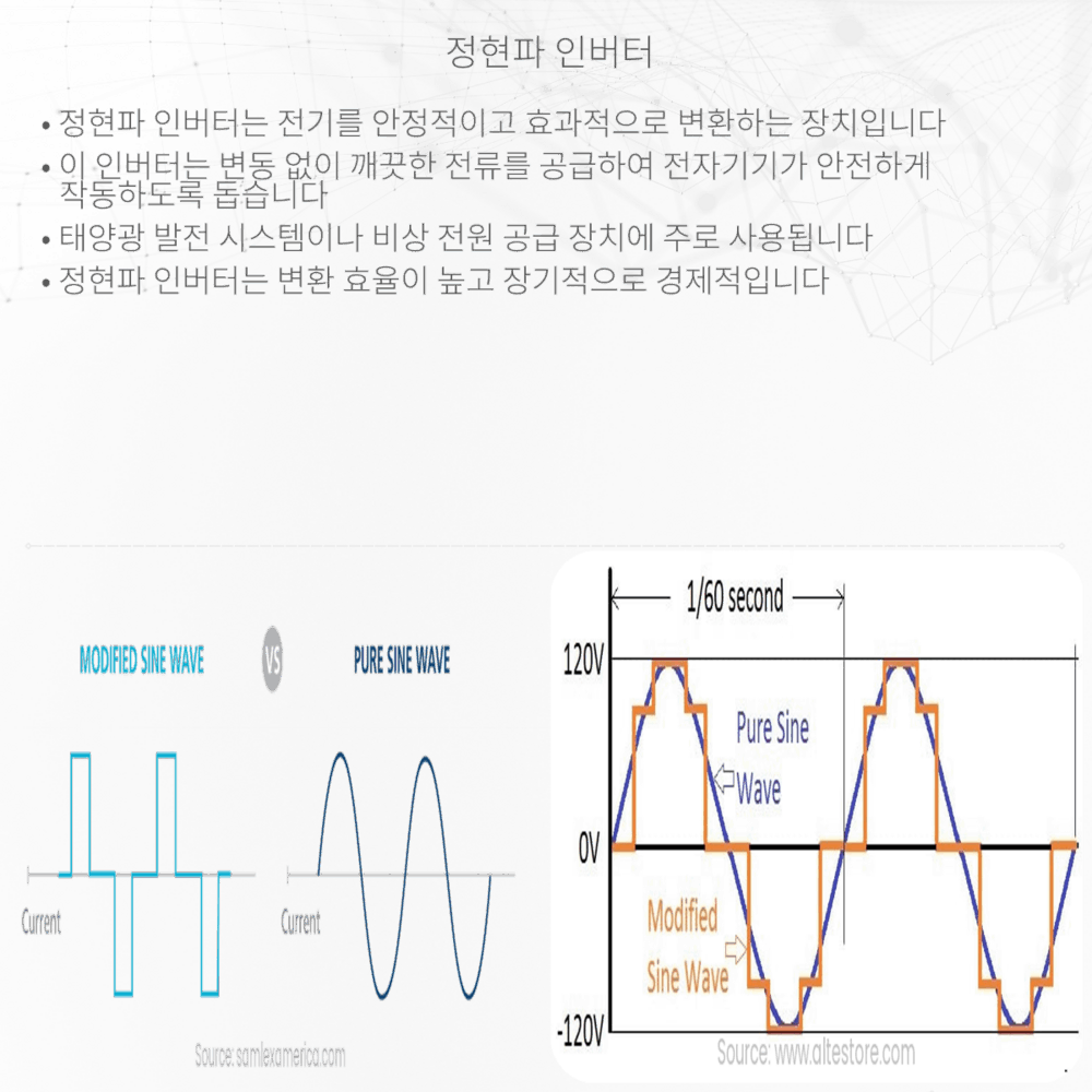 정현파 인버터