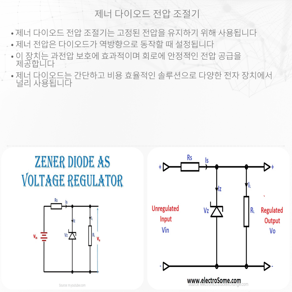 제너 다이오드 전압 조절기