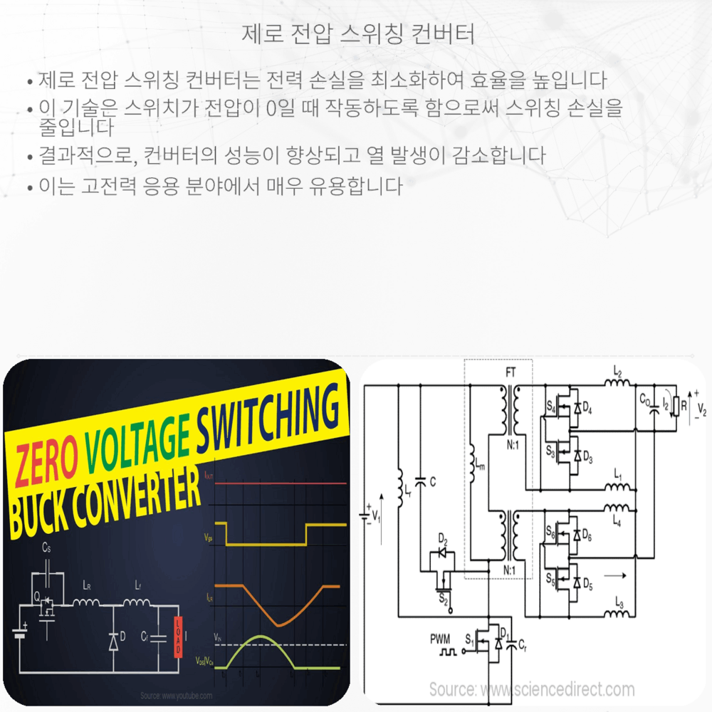 제로 전압 스위칭 컨버터