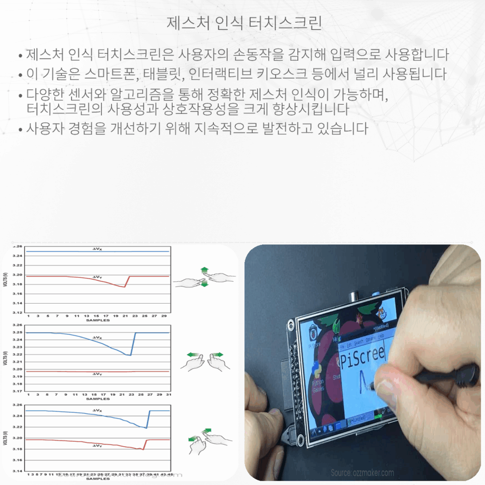 제스처 인식 터치스크린