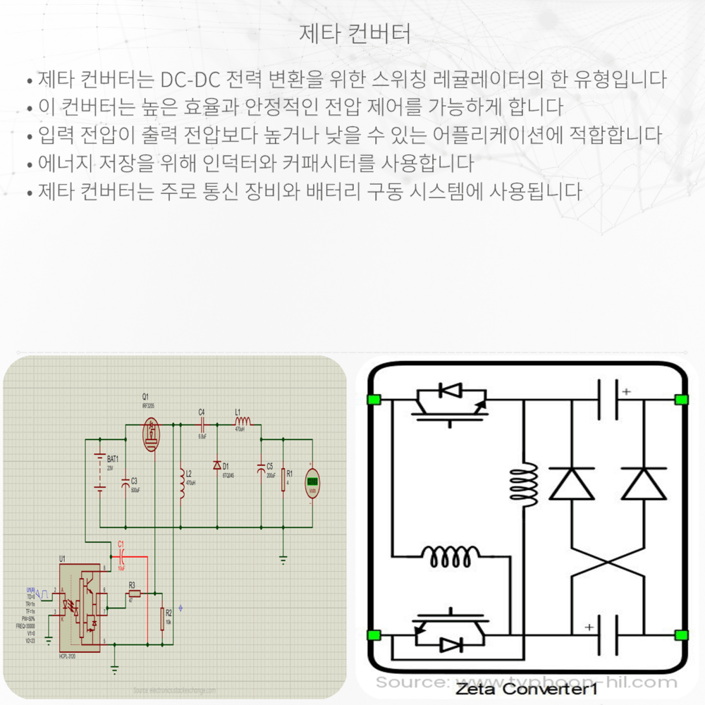제타 컨버터