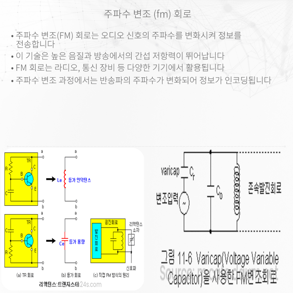주파수 변조 (FM) 회로