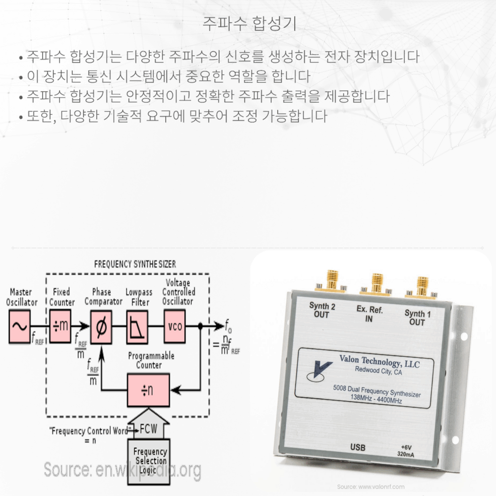 주파수 합성기