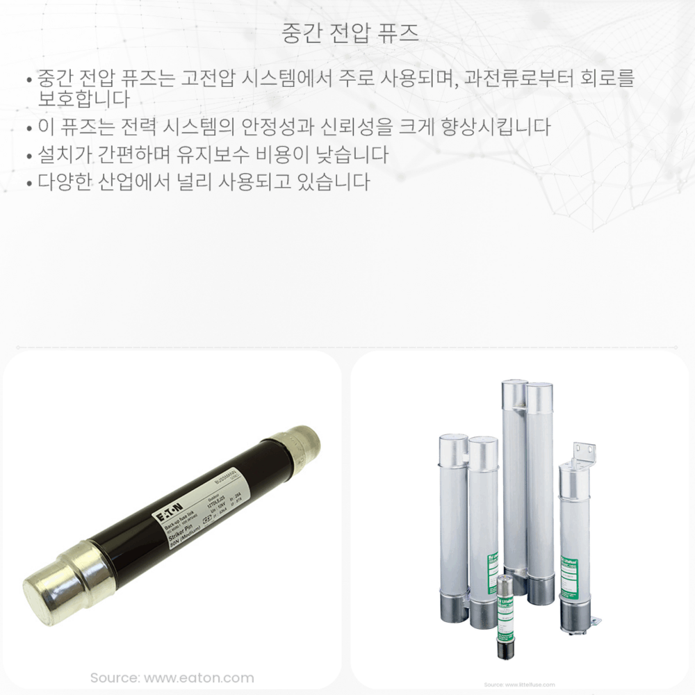 중간 전압 퓨즈
