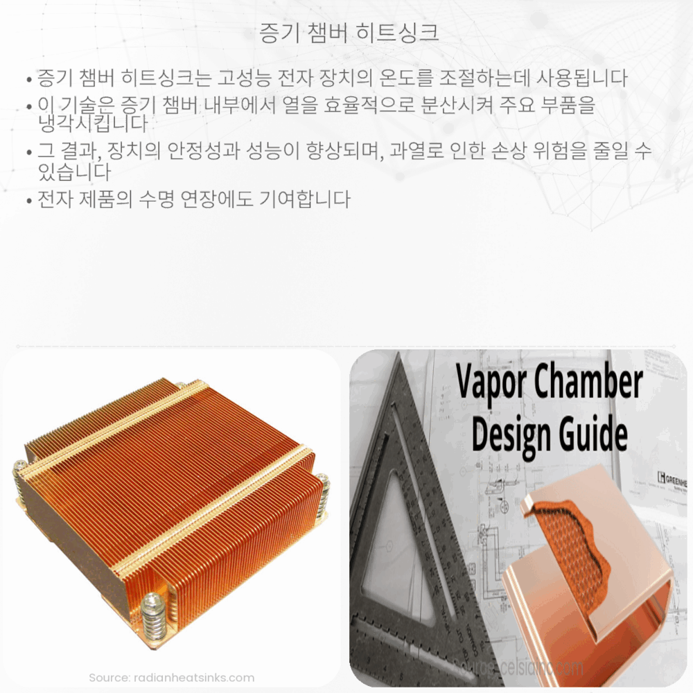 증기 챔버 히트싱크