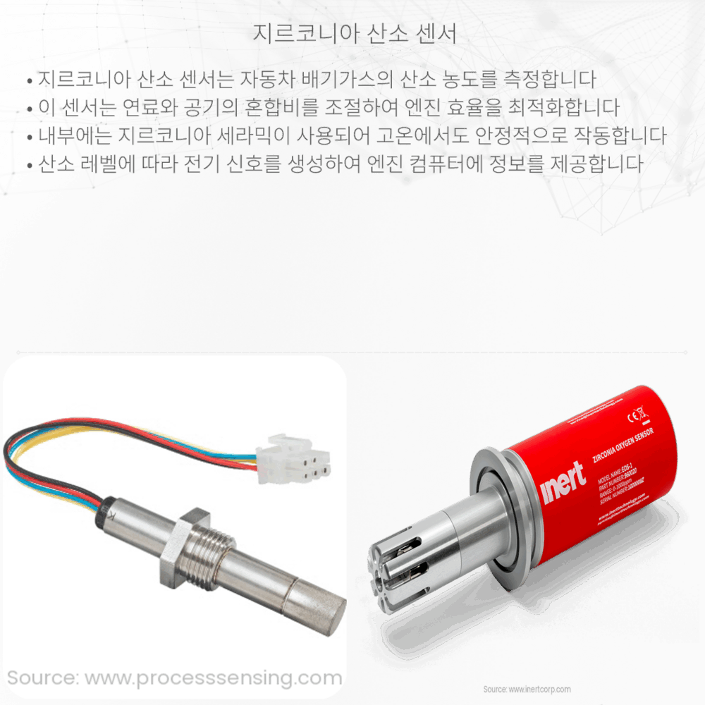 지르코니아 산소 센서