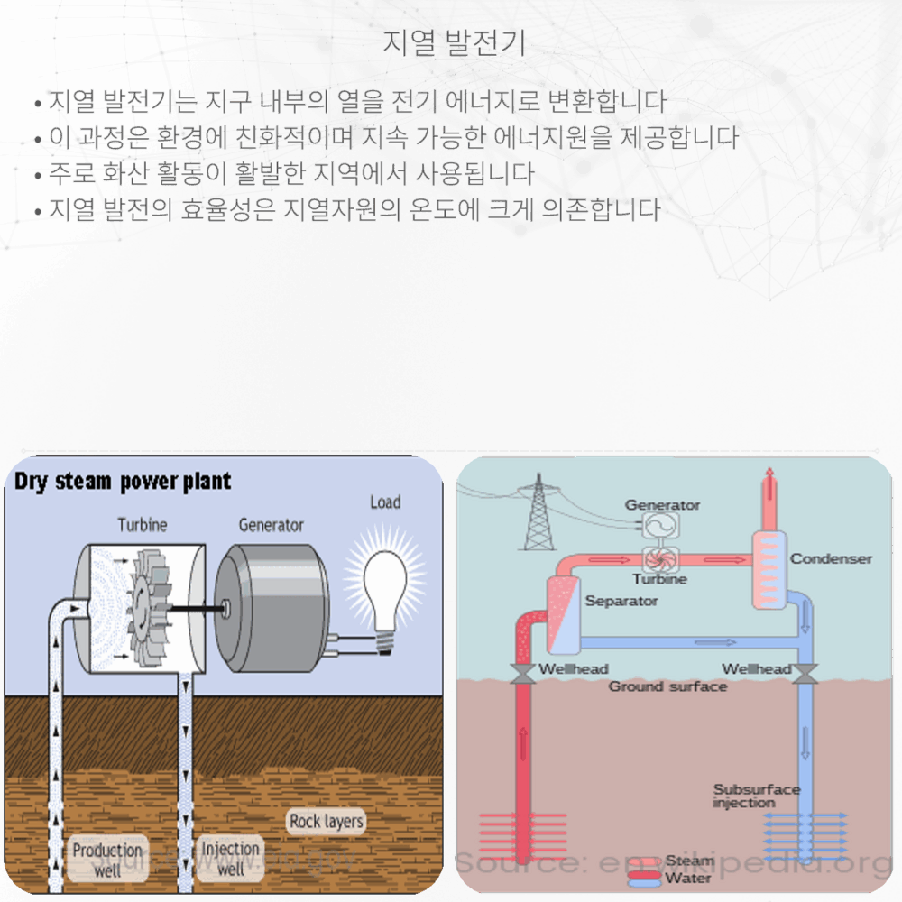 지열 발전기