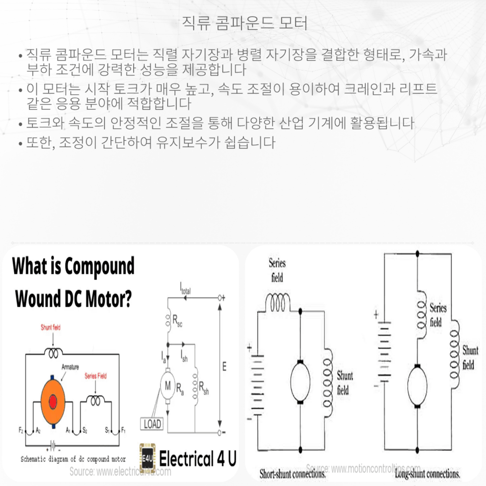 직류 콤파운드 모터