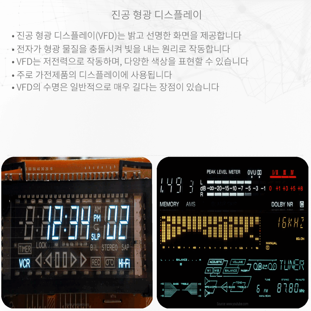 진공 형광 디스플레이
