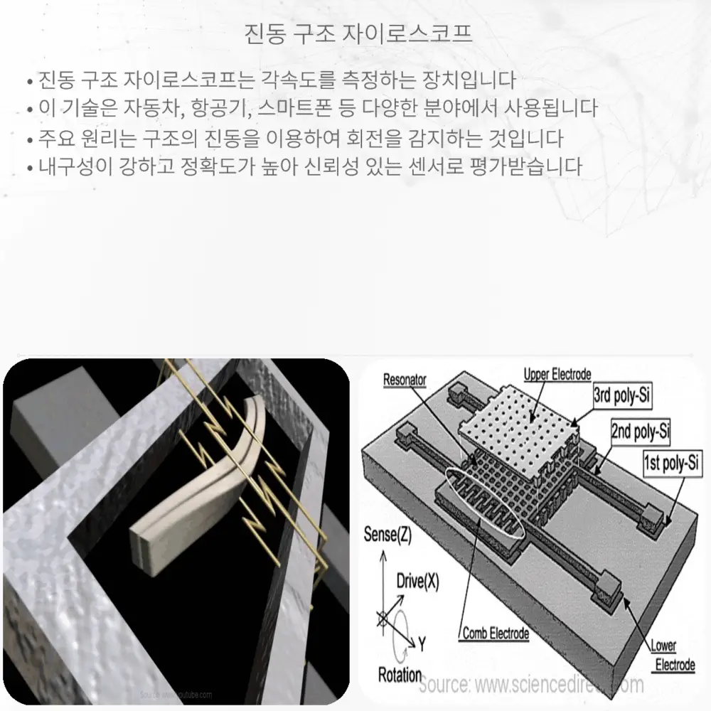 진동 구조 자이로스코프