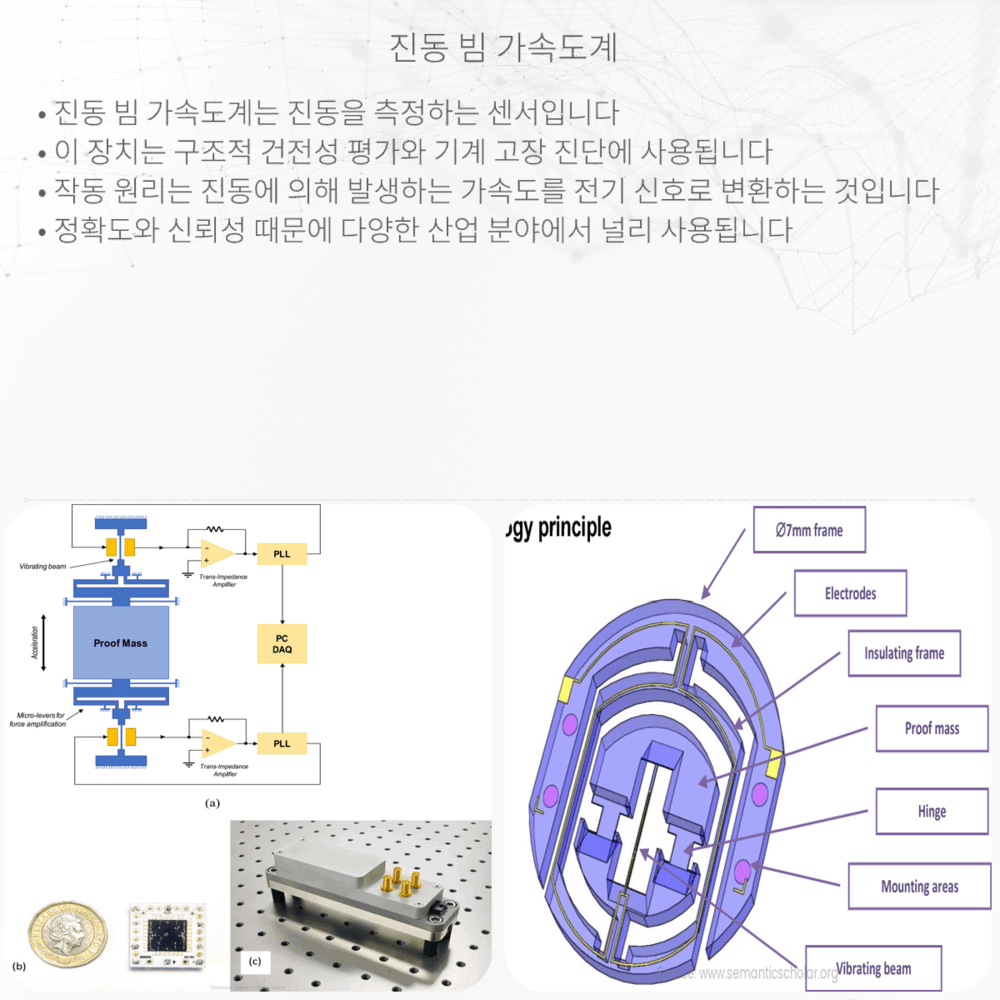 진동 빔 가속도계