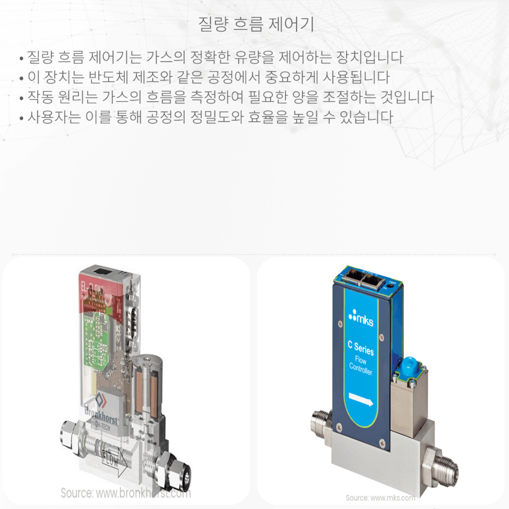 질량 흐름 제어기