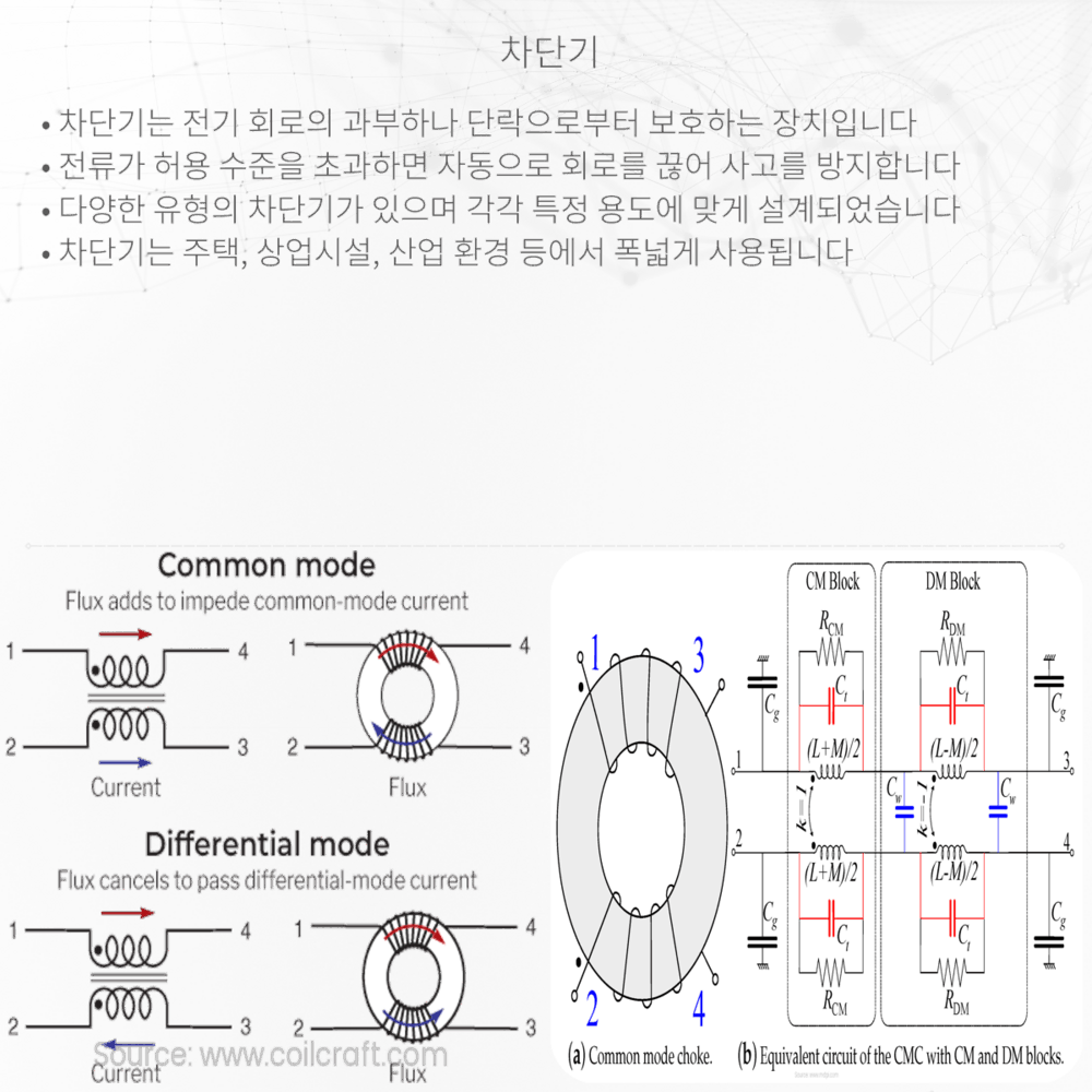 차단기