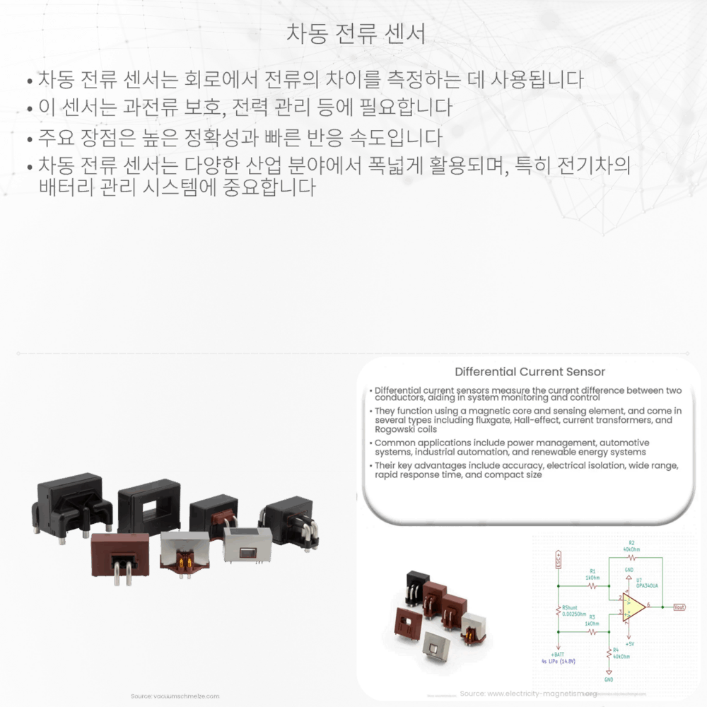 차동 전류 센서
