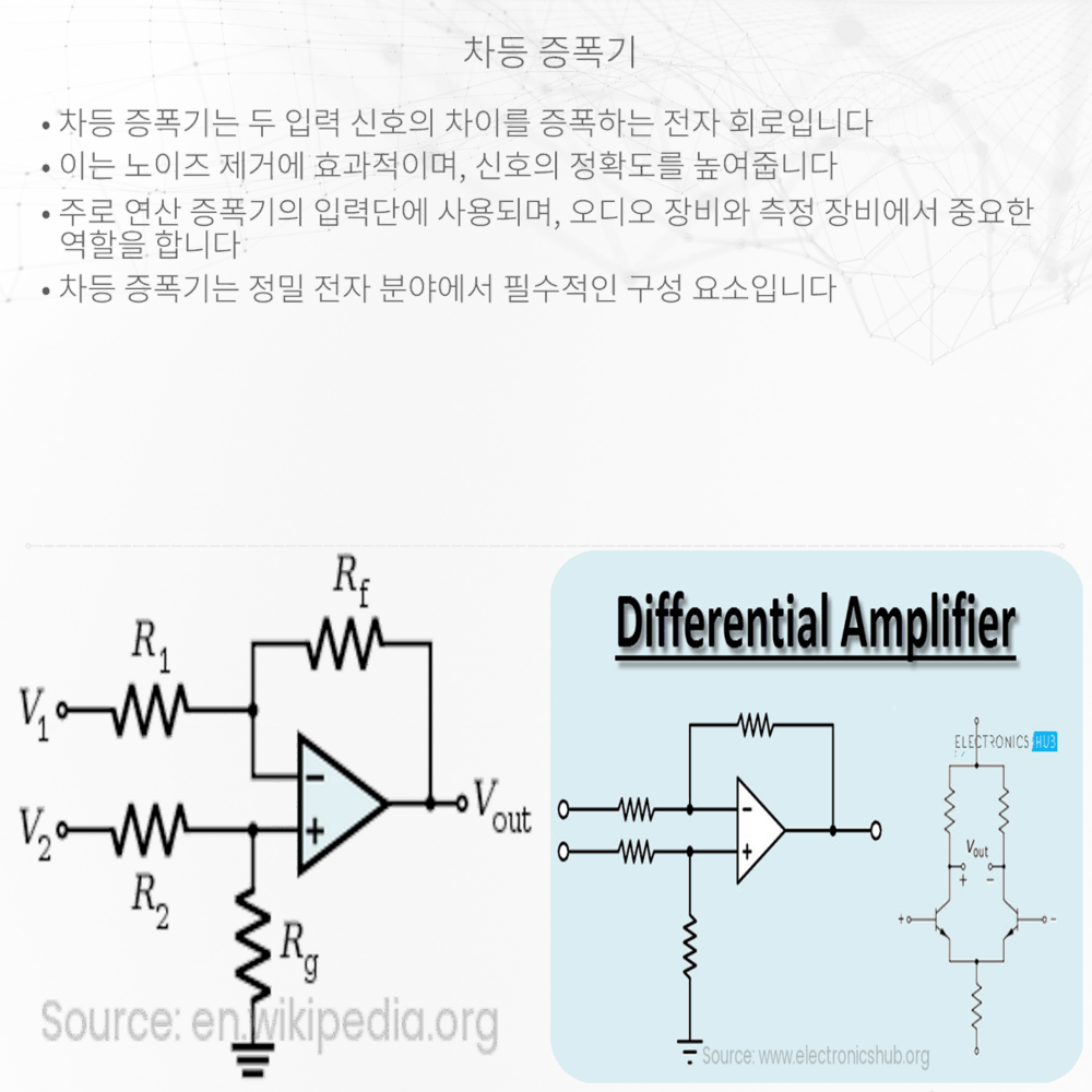 차등 증폭기