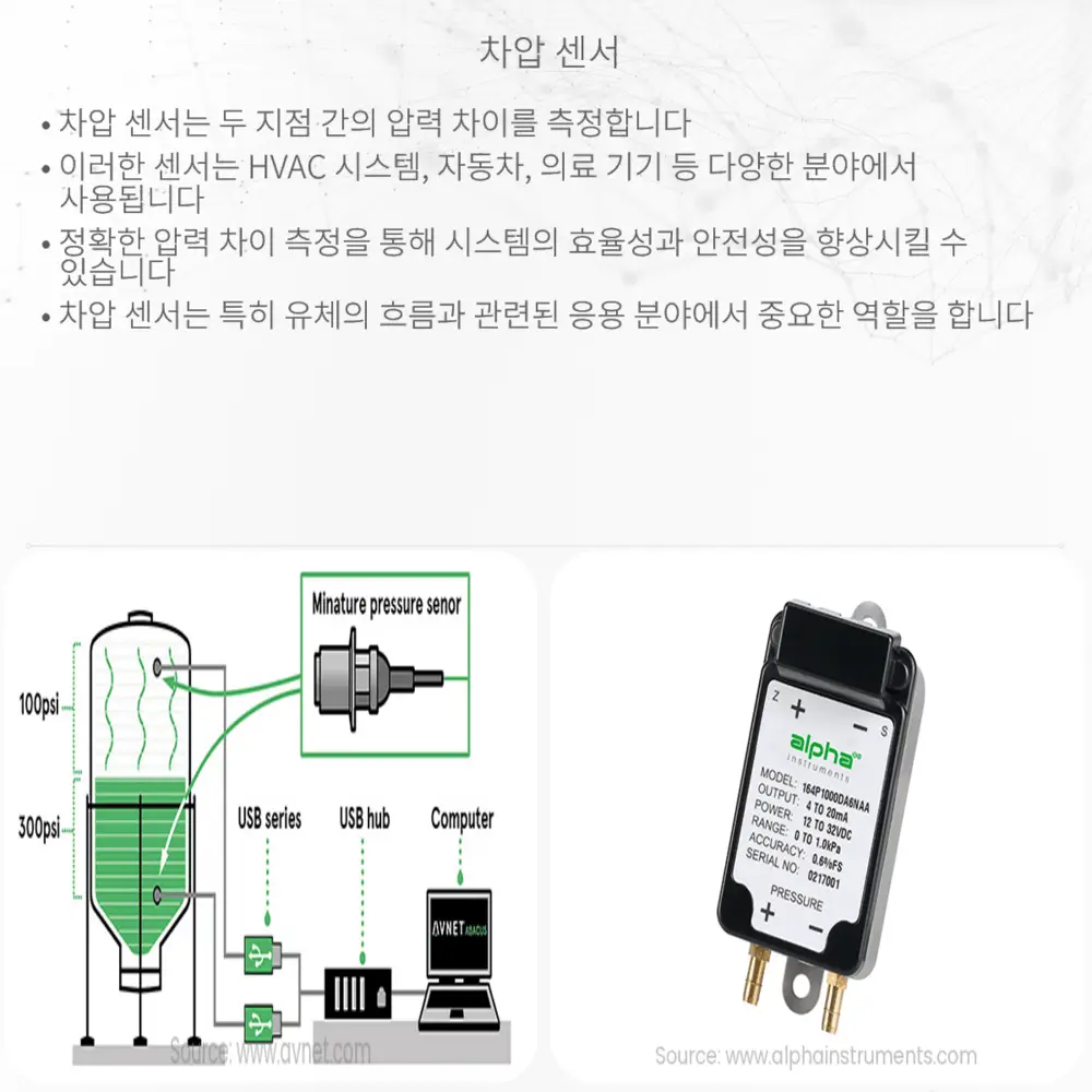 차압 센서
