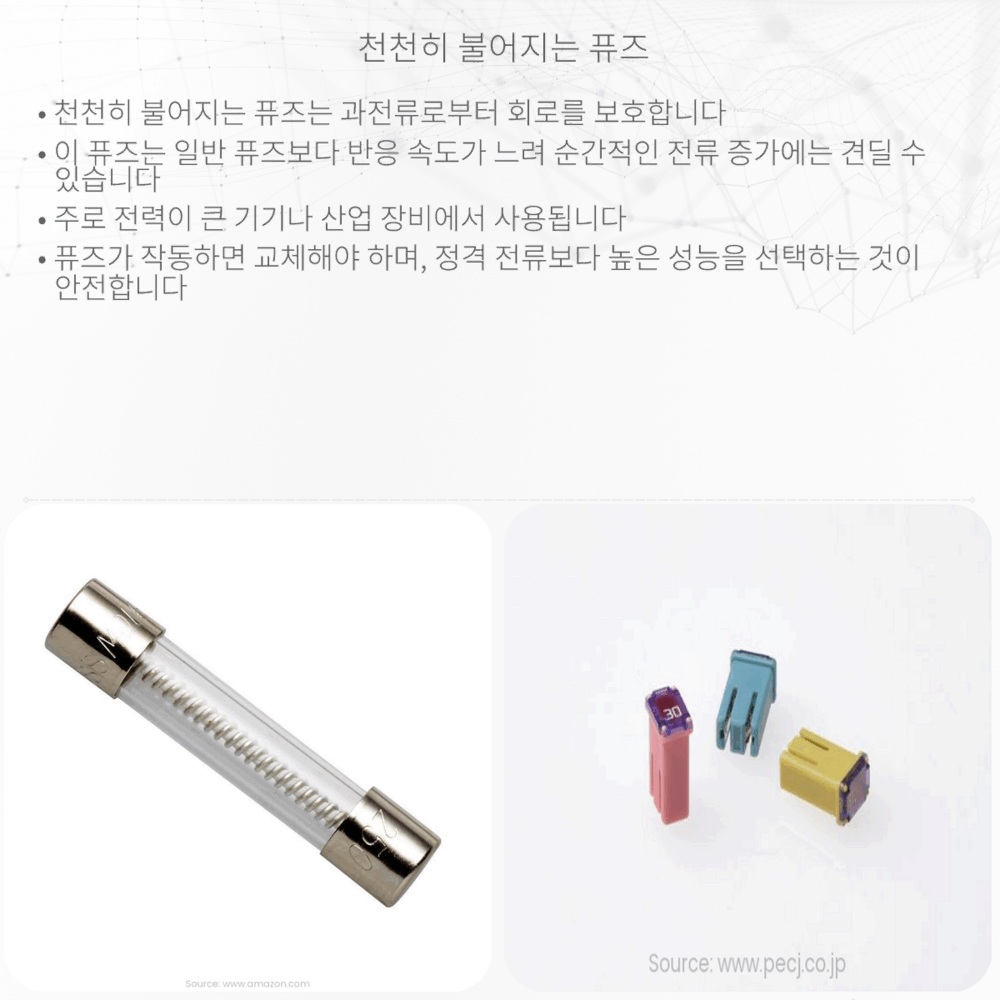 천천히 불어지는 퓨즈