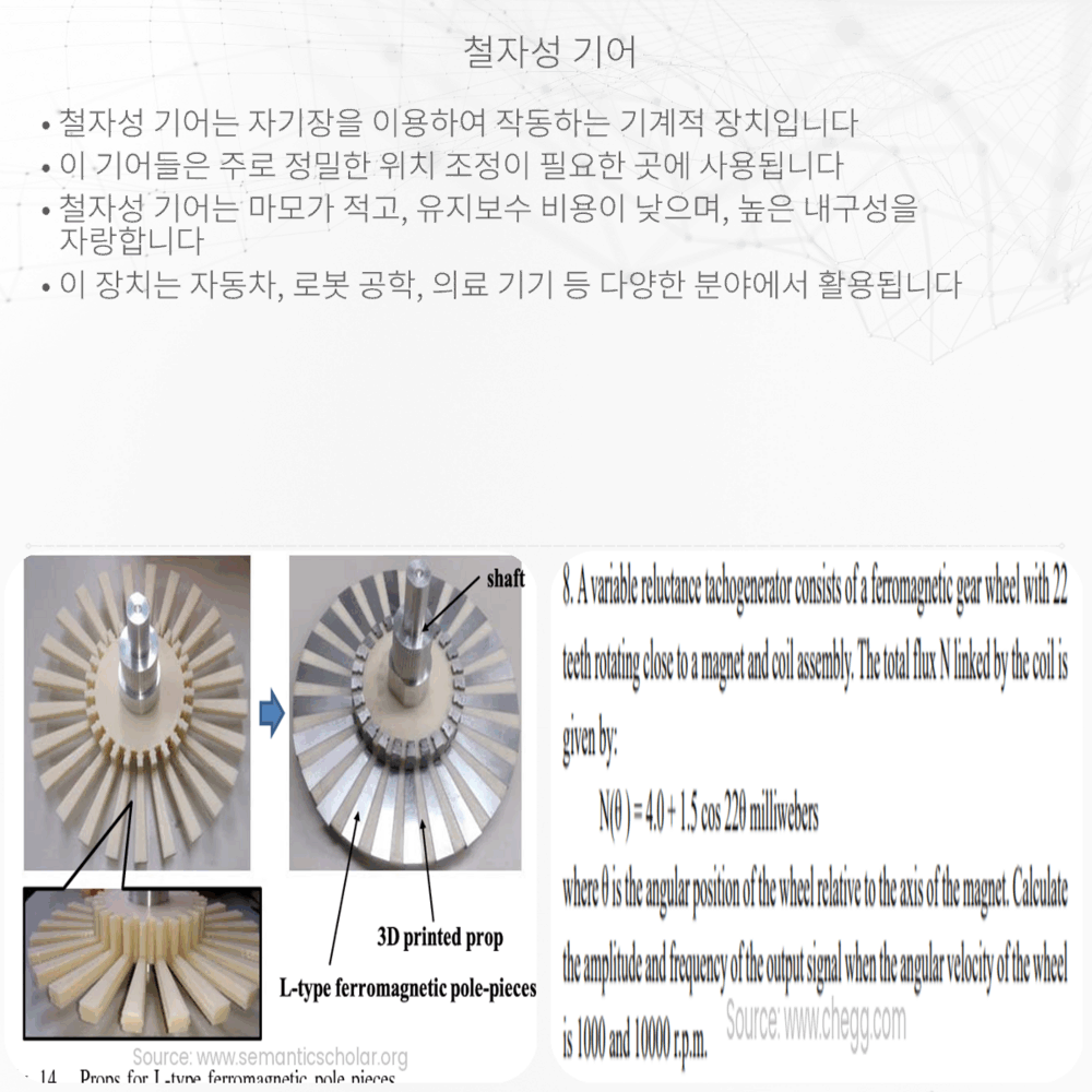 철자성 기어