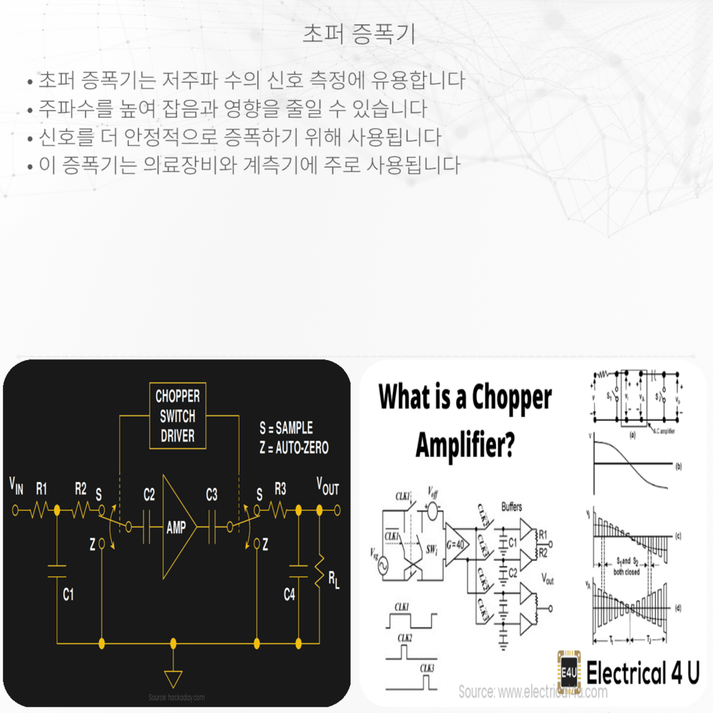 초퍼 증폭기