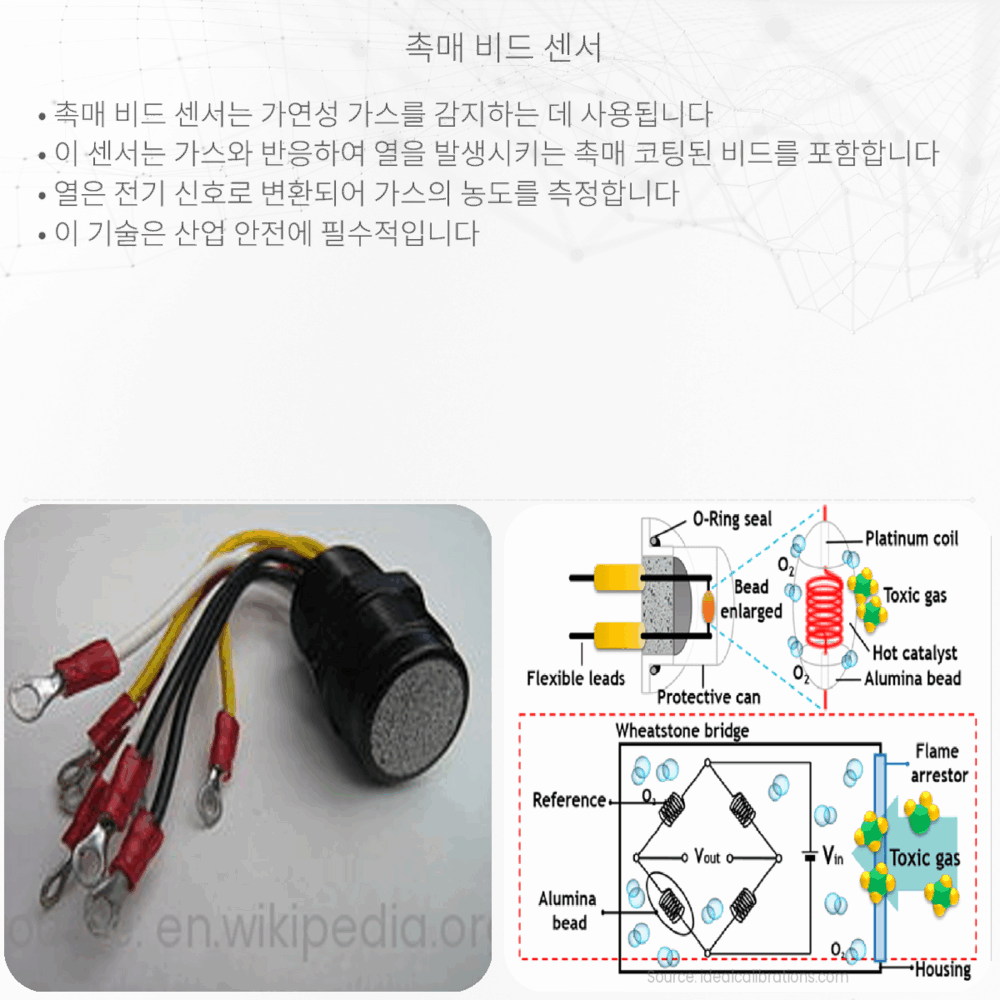 촉매 비드 센서