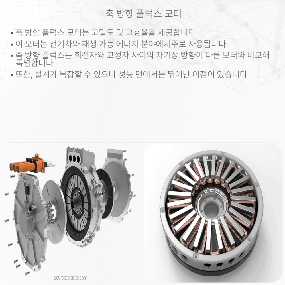 축 방향 플럭스 모터