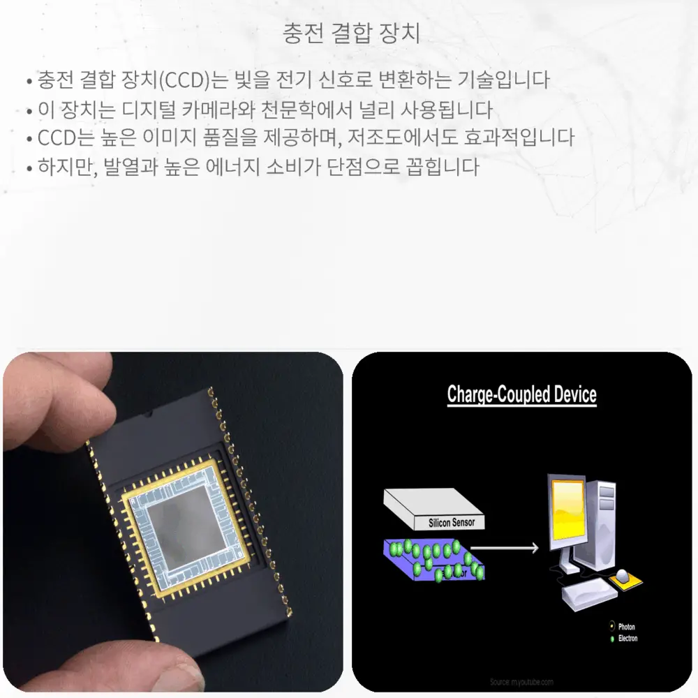 충전 결합 장치